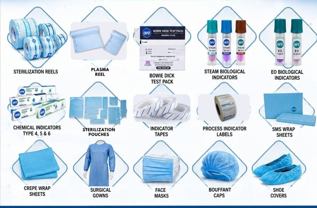 Sterilization Packaging, Sterility Monitoring, Safety wears 