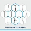 Orthopedic Surgical Instruments Set