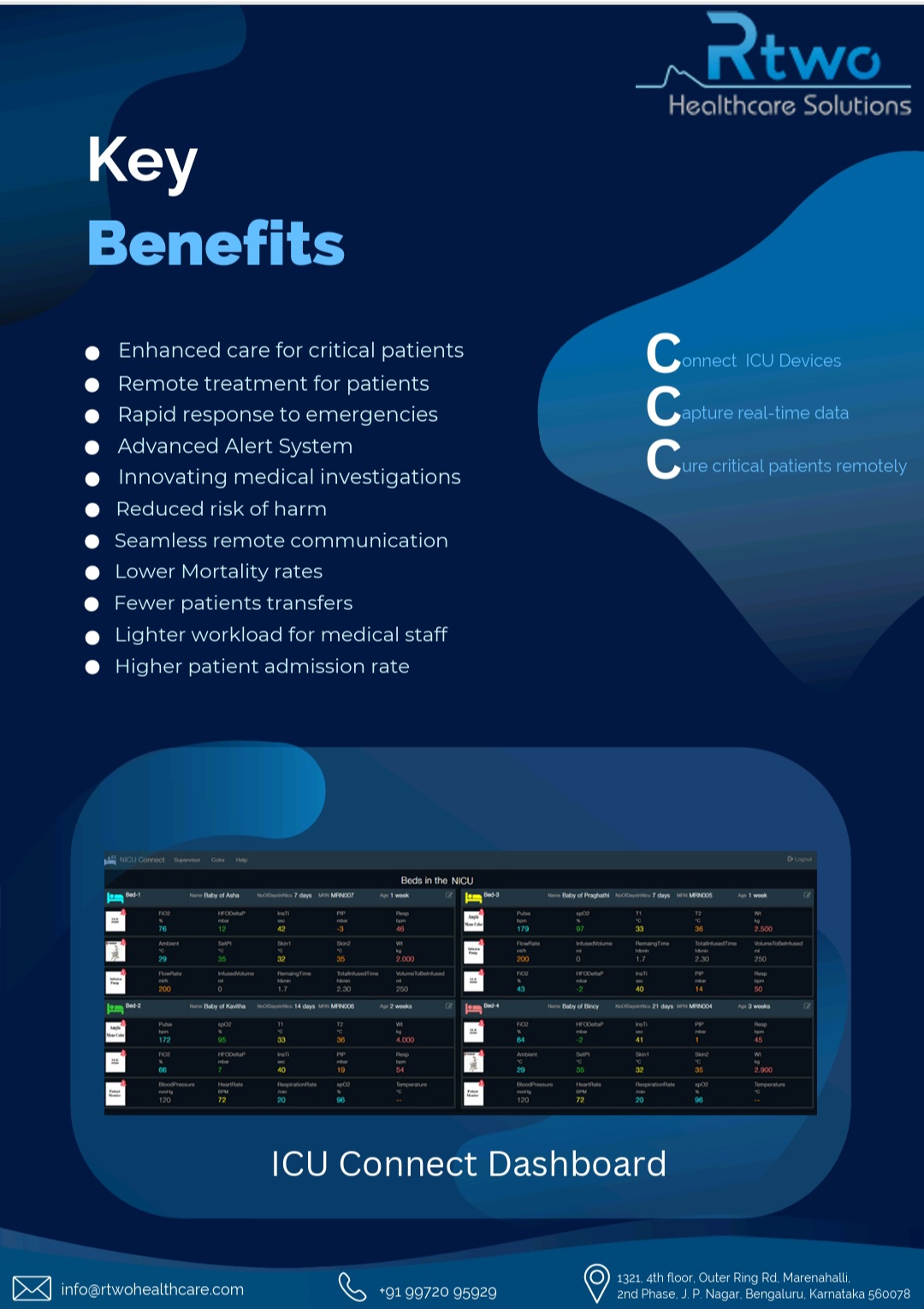 ICU CONNECT 
