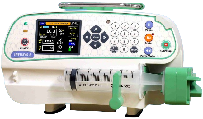 Infusion Pumps