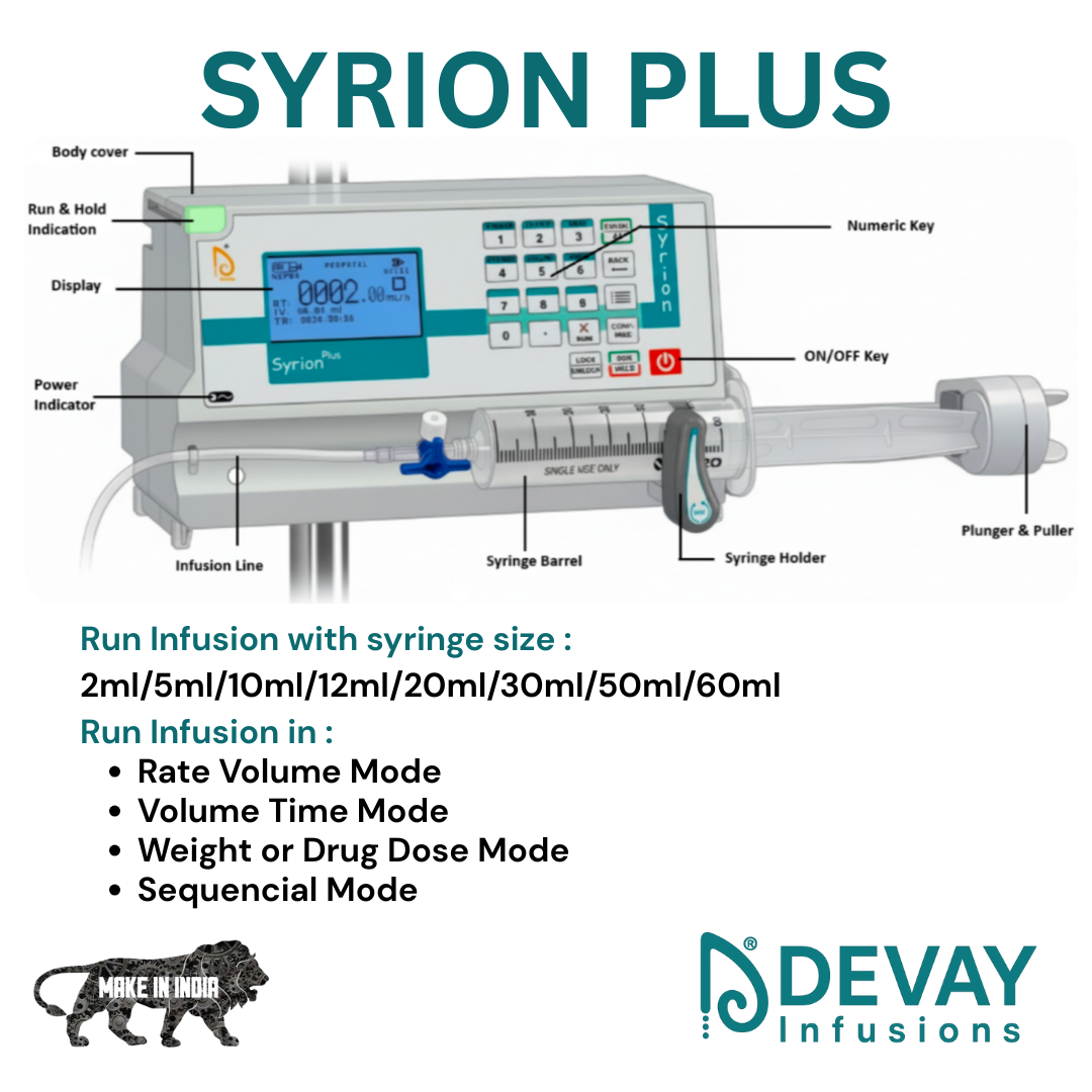 Syrion Plus Syringe Pump